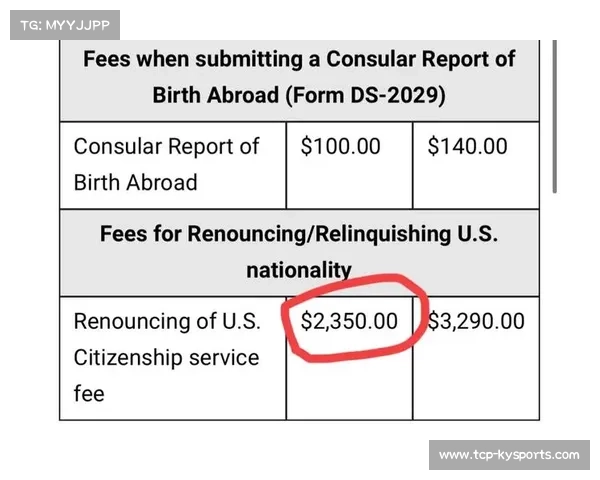 美国移民球员归化体系漏洞揭示 双重国籍球员选拔陷入法律空白 美国移民球员归化体系漏洞揭示 双重国籍球员选拔陷入法律空白